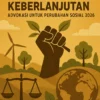 Hak Asasi Manusia dan Keberlanjutan: Advokasi untuk Perubahan Sosial 2026